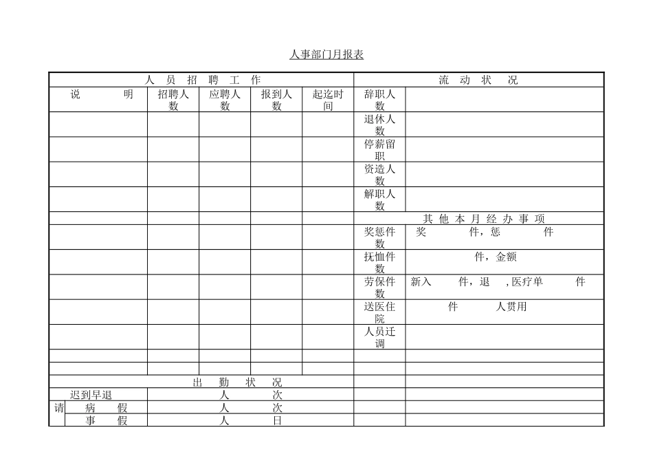 人事流动月报表格式_第2页