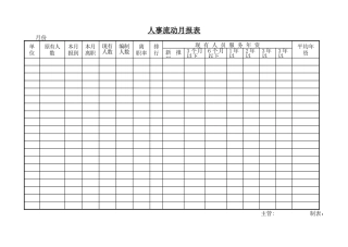 人事流动月报表格式