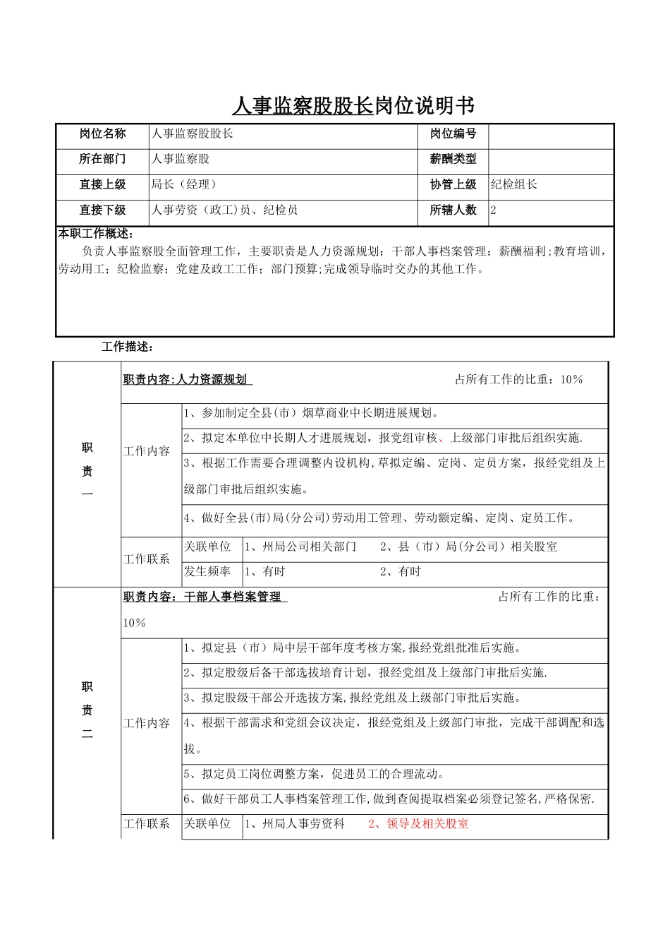 人事监察股股长岗位说明书_第1页