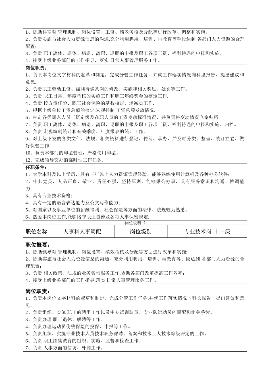 人事科岗位-职责-说明书_第2页