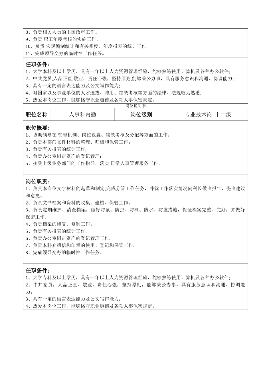 人事科岗位-职责-说明书_第3页