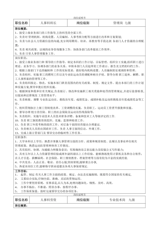 人事科岗位-职责-说明书