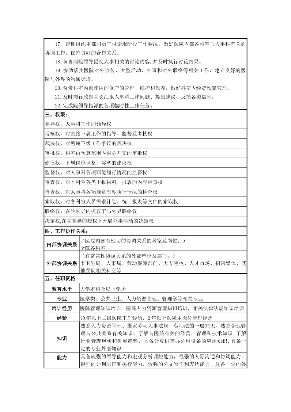 人事科科长岗位说明书_第2页
