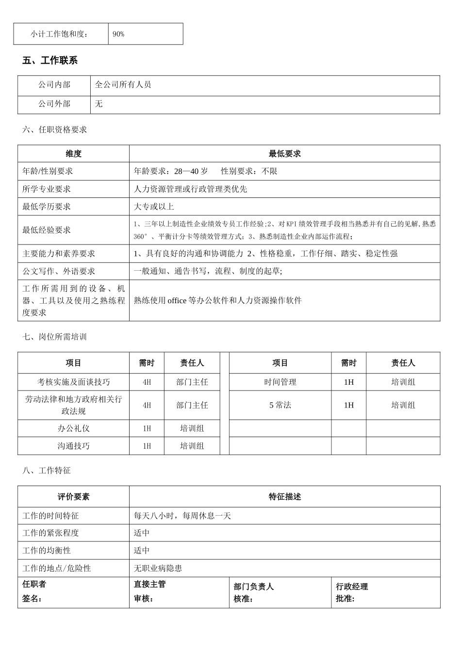 人事科职位说明书_第2页