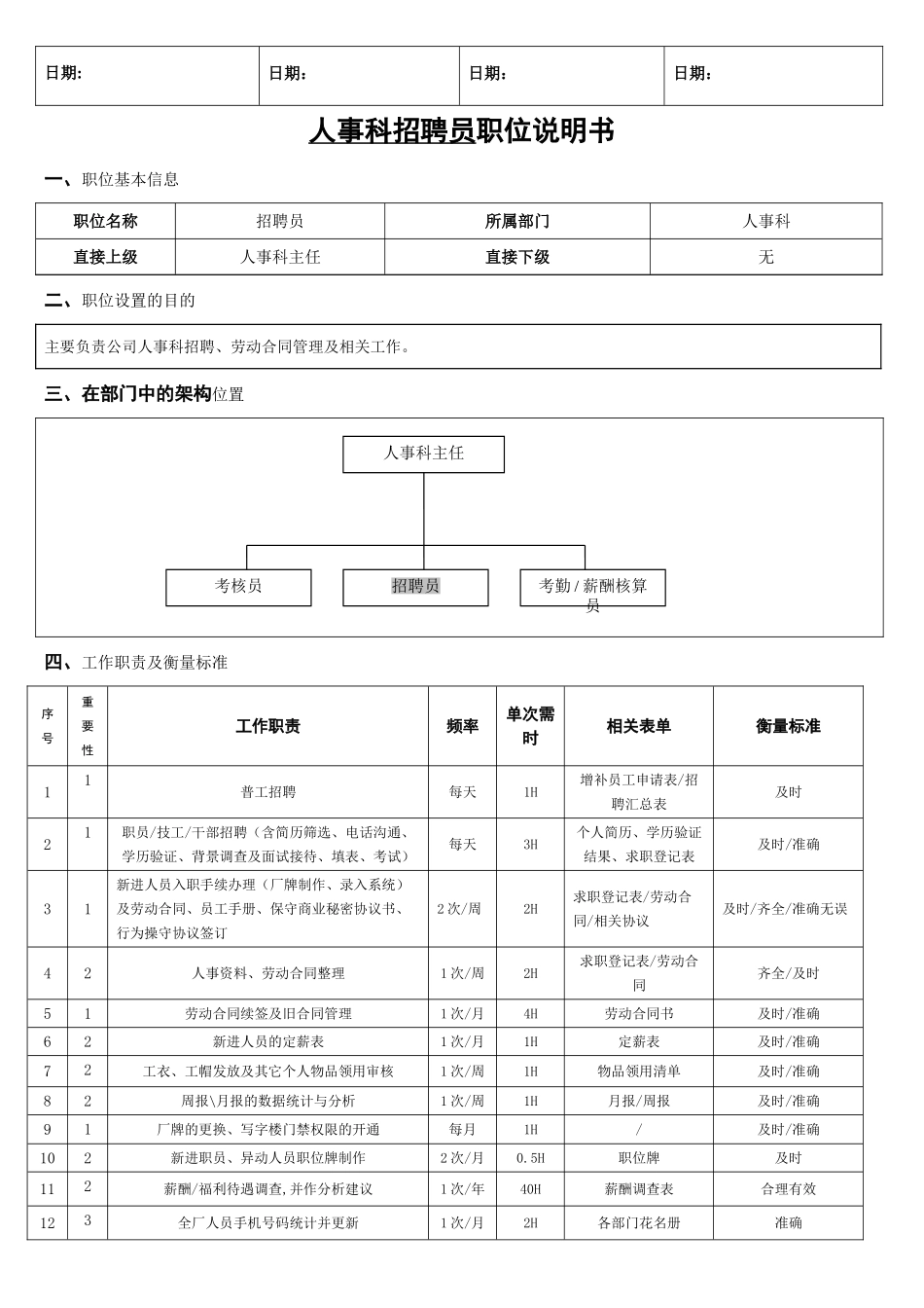 人事科职位说明书_第3页