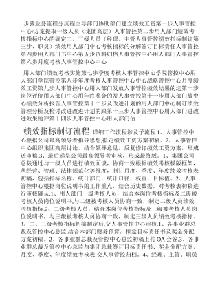 人事管控中心二级流程绩效管理流程