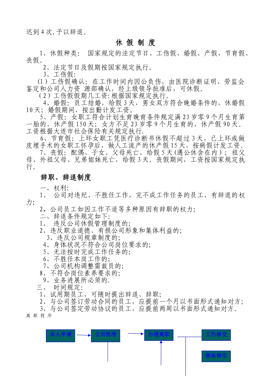 人事管理制度及程序_第3页