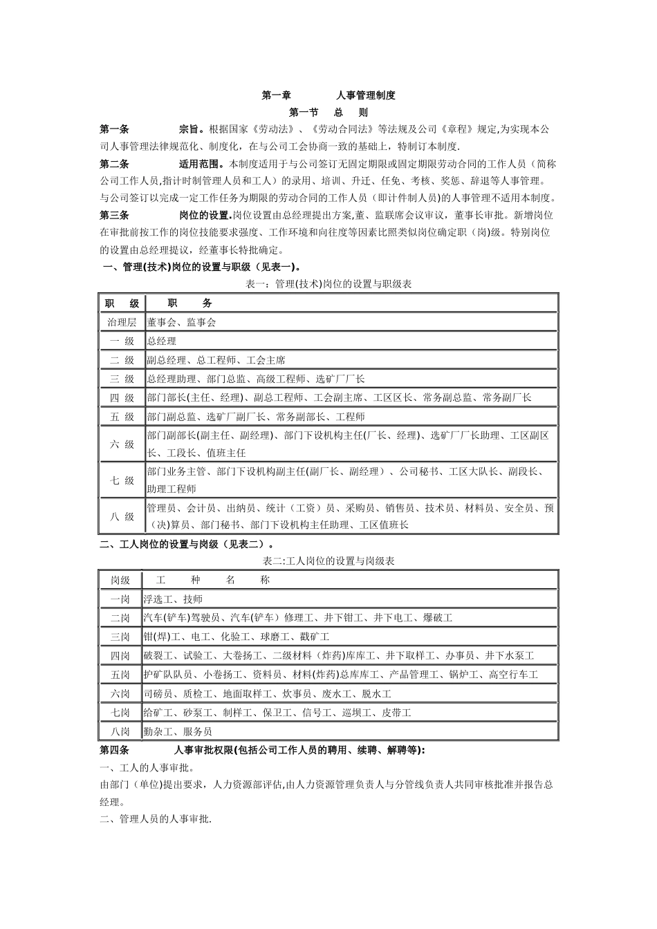 人事管理制度矿业公司_第1页