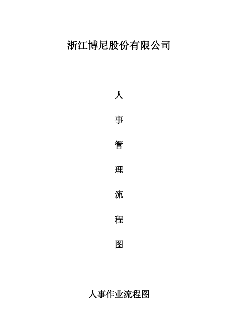 人事管理工作流程图_第1页