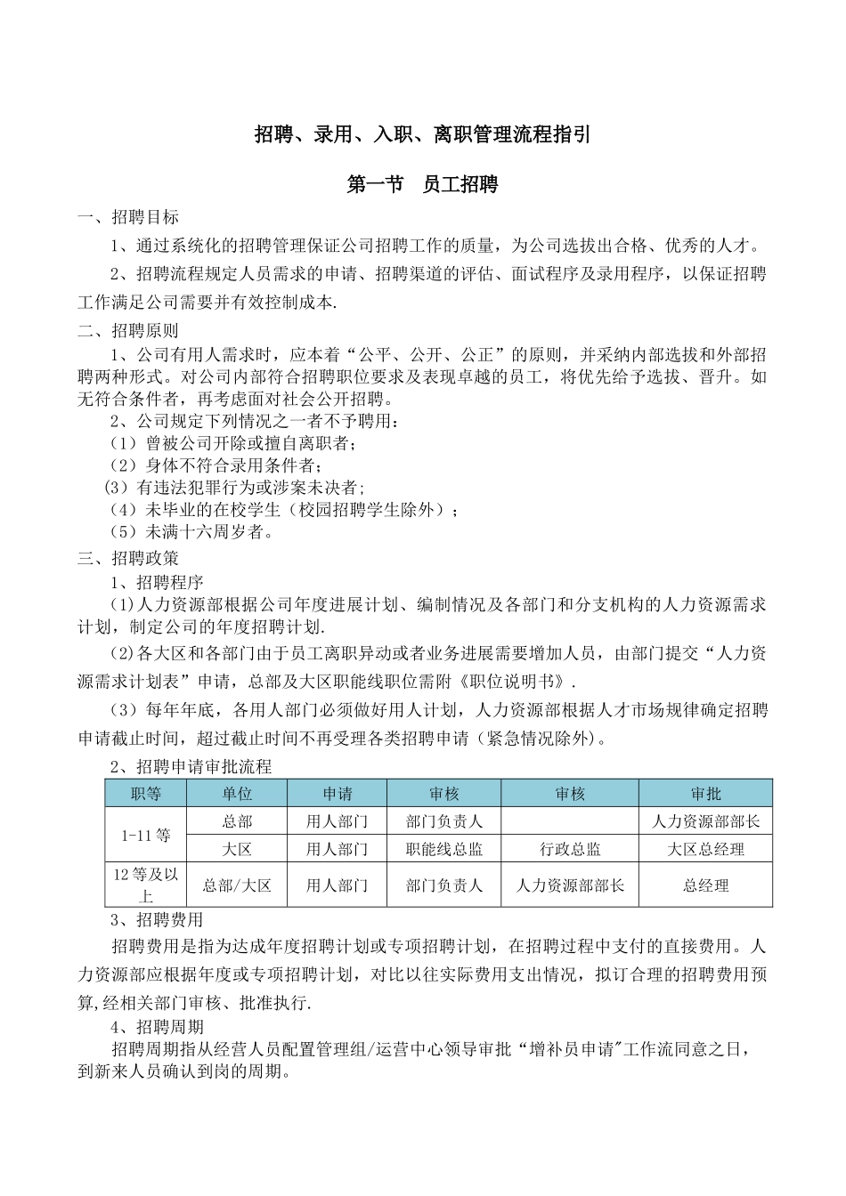 人事管理流程引导_第1页