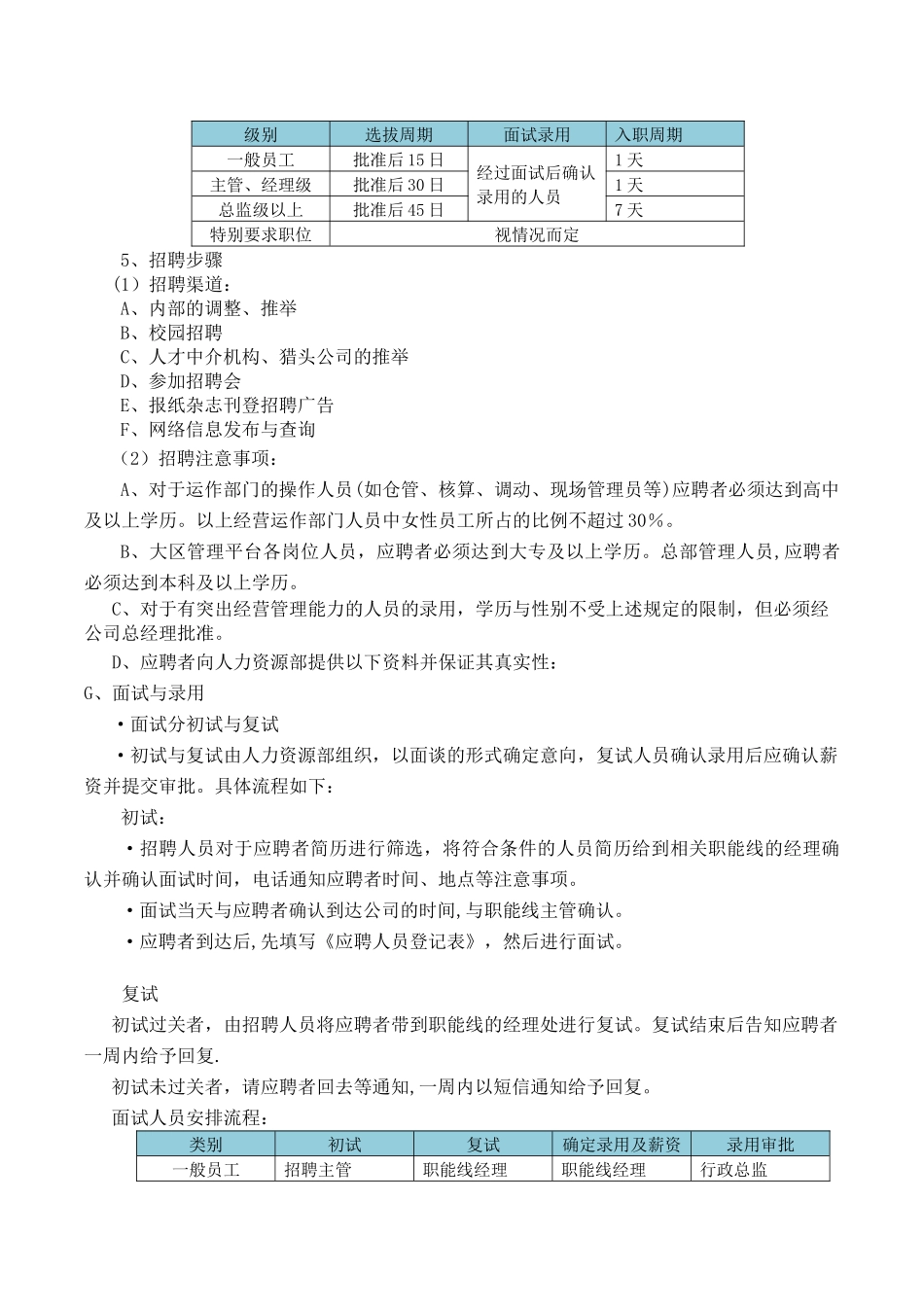 人事管理流程引导_第2页