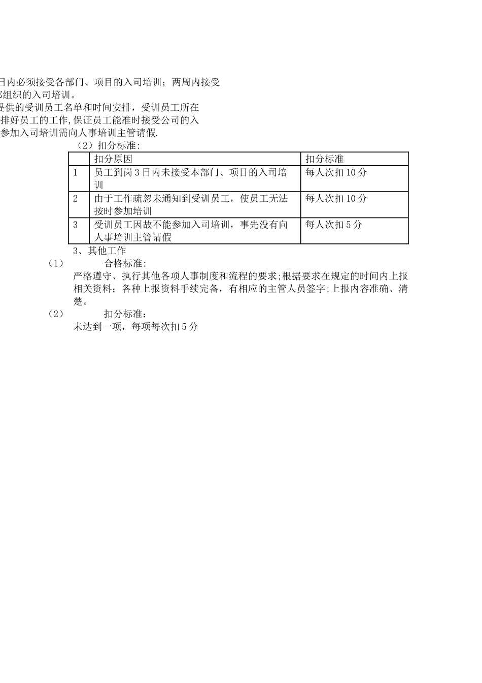 人事管理月度目标考核细则_第3页