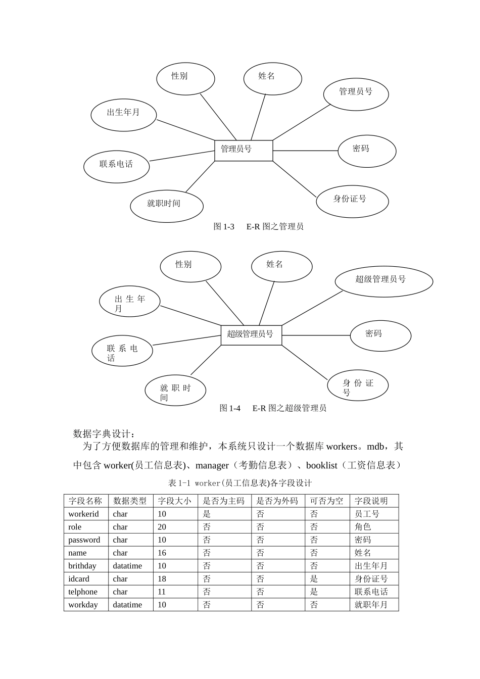 人事管理系统-软件工程实验报告_第3页