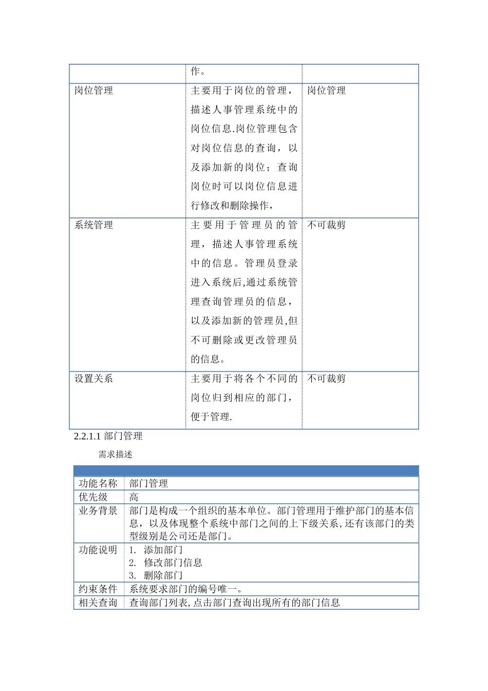 人事管理系统实习报告_第3页