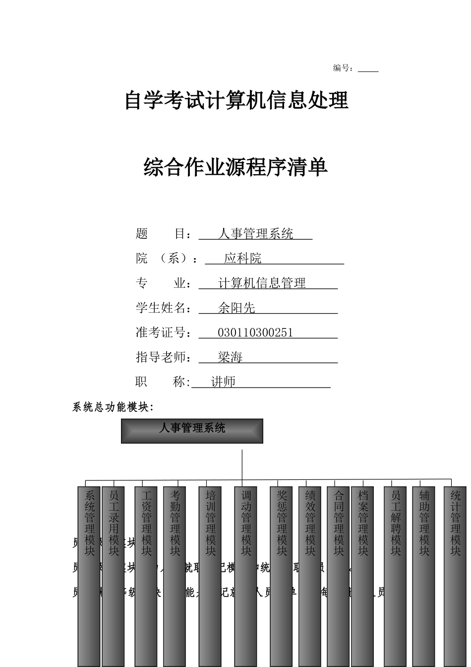 人事管理系统系统功能模块_第1页