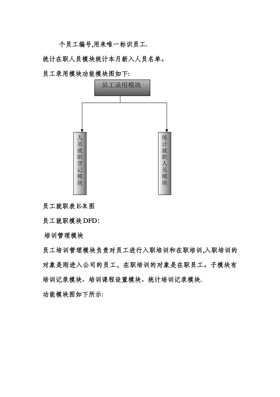 人事管理系统系统功能模块_第2页