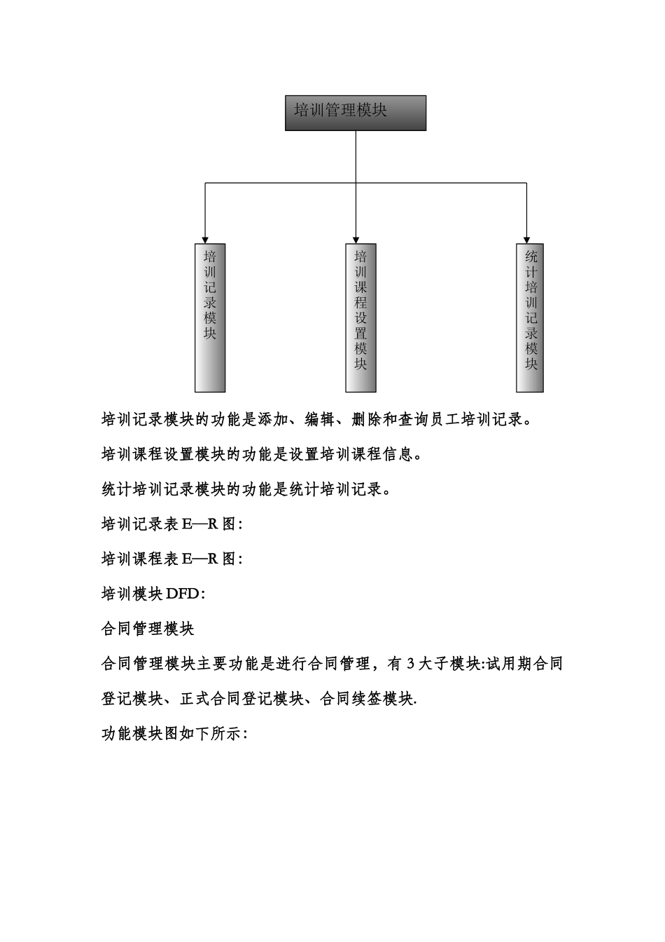 人事管理系统系统功能模块_第3页