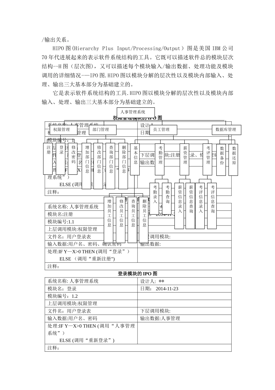 人事管理系统详细设计说明书概要_第3页