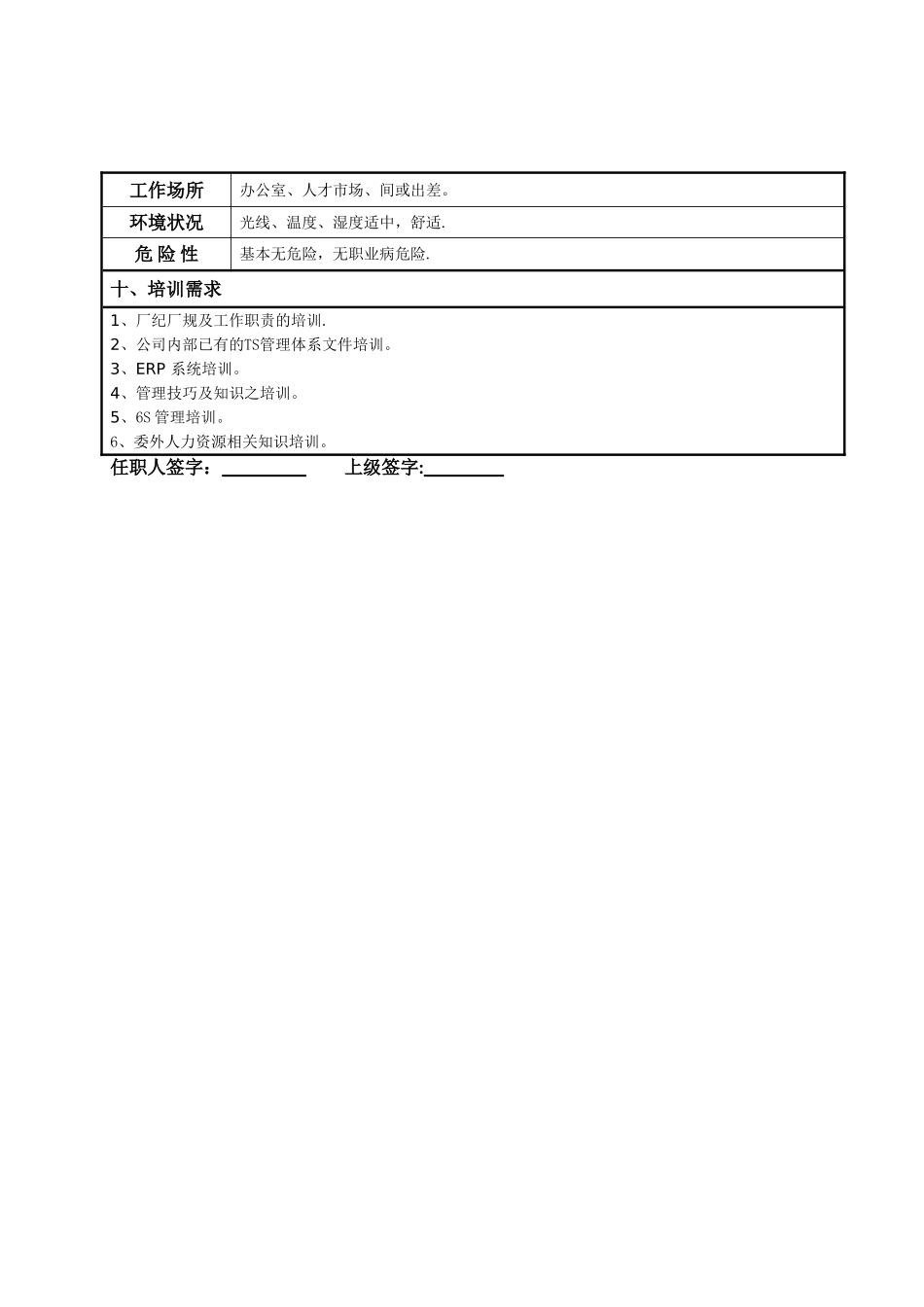 人事经理-职位说明书_第3页