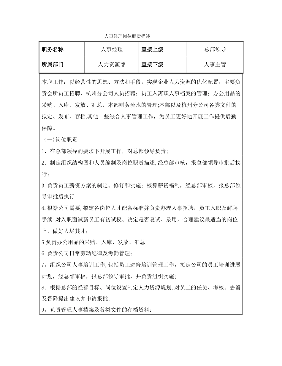 人事经理岗位职责【暂行】_第1页