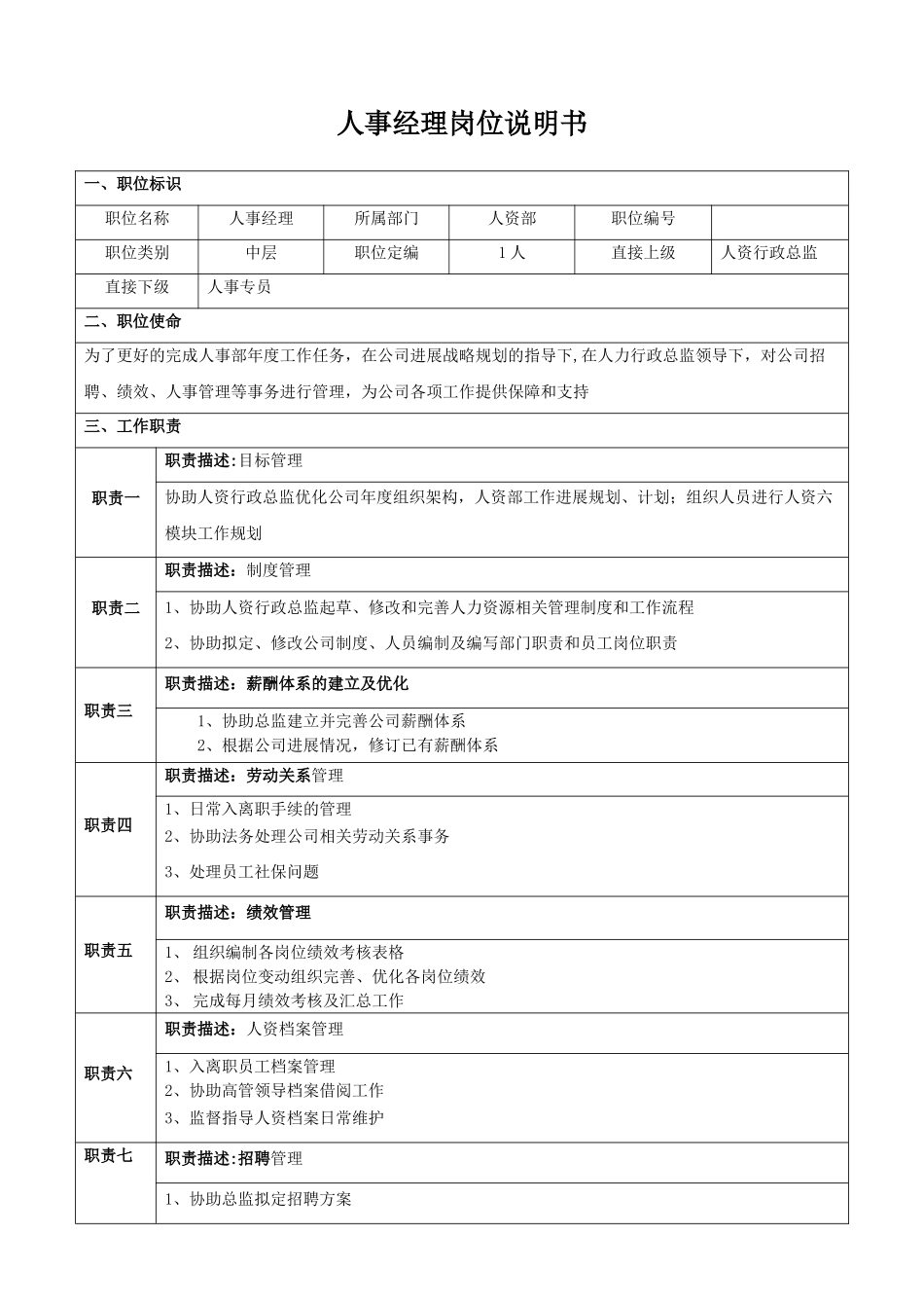 人事经理岗位职责说明书_第1页