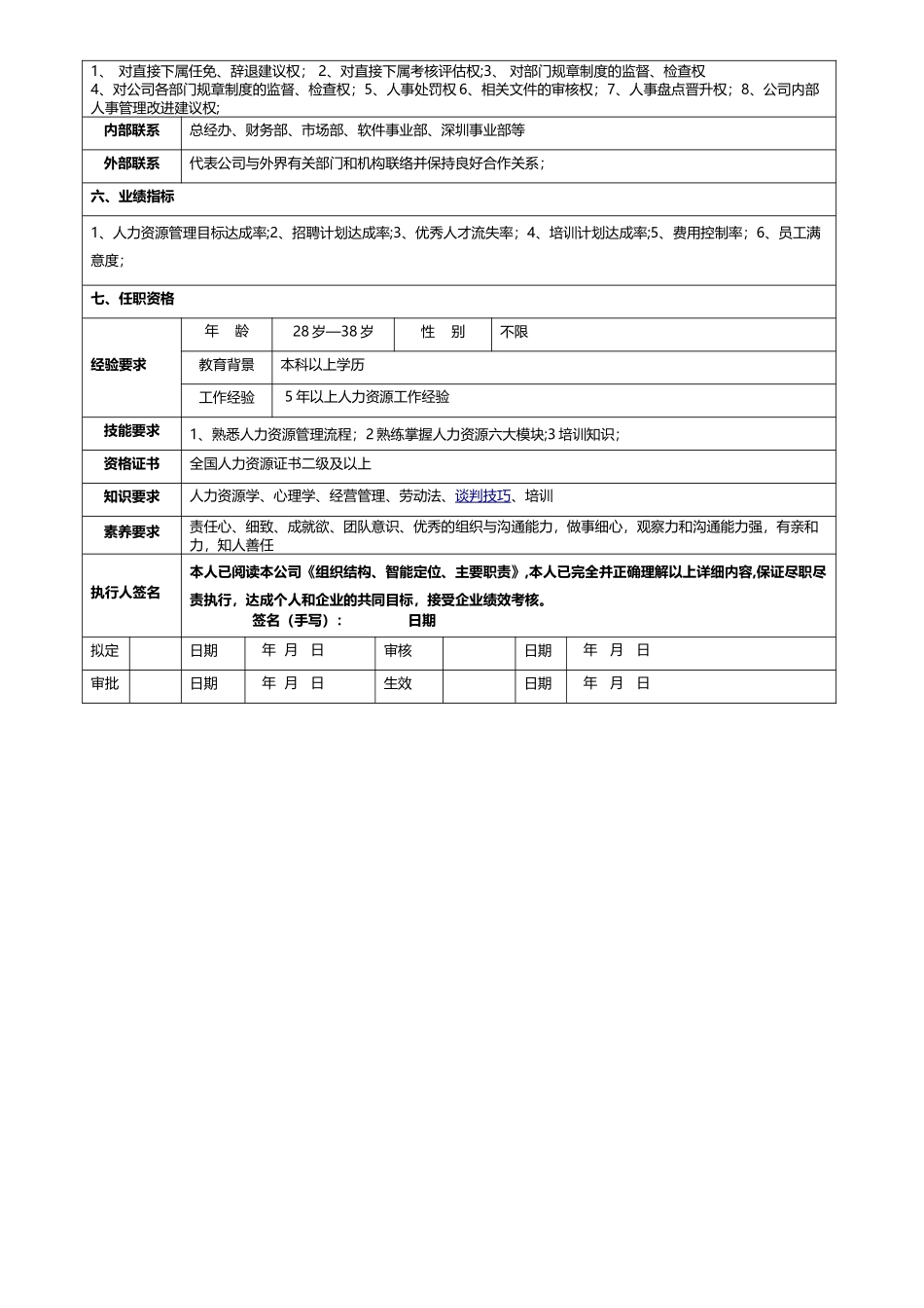 人事经理岗位说明书_第2页