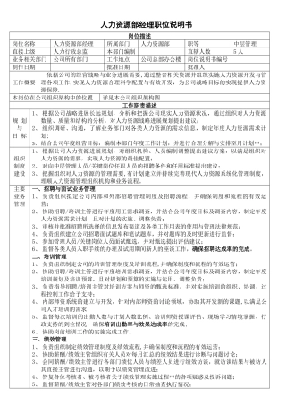人事经理职位说明书