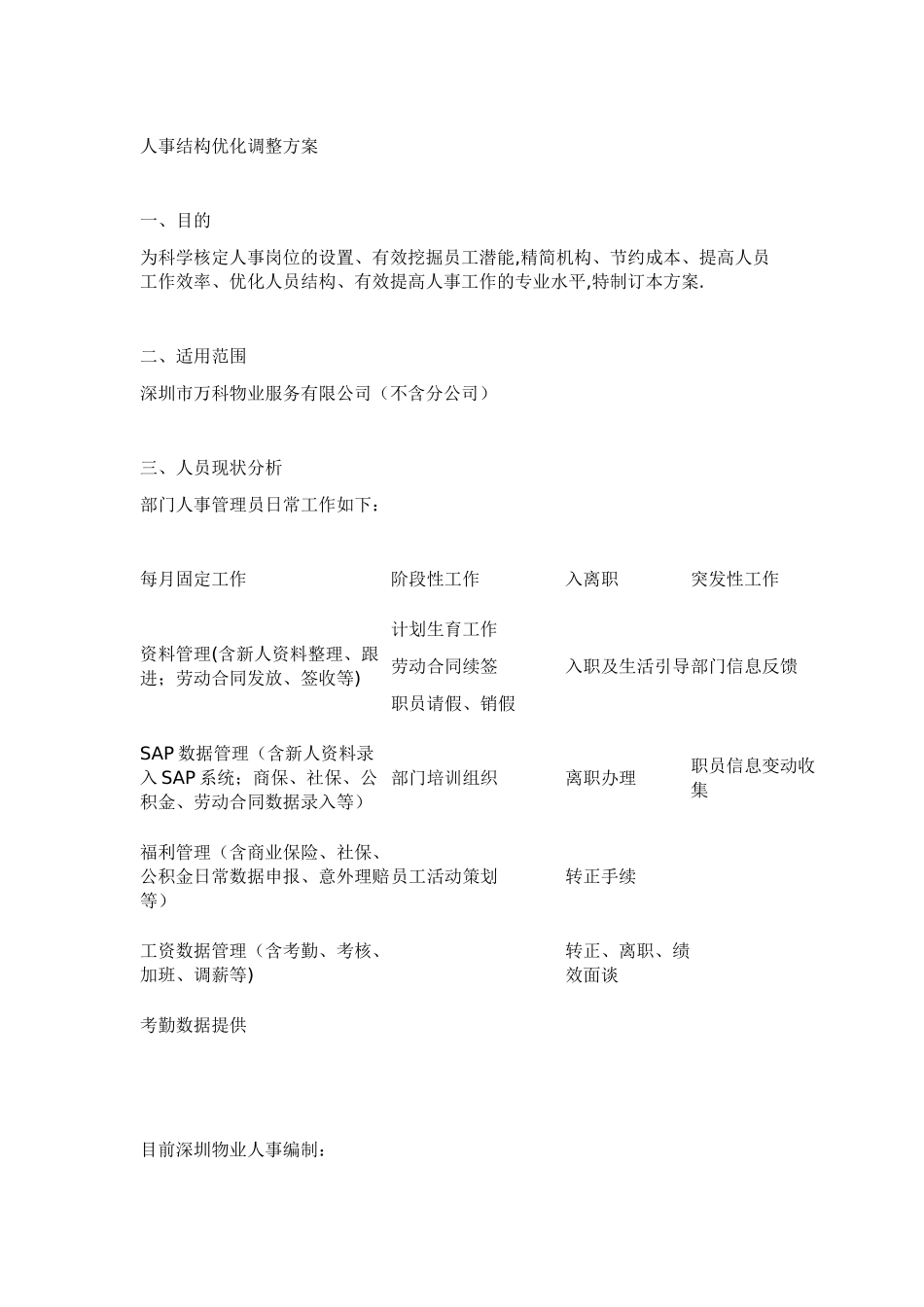 人事结构优化调整方案_第1页