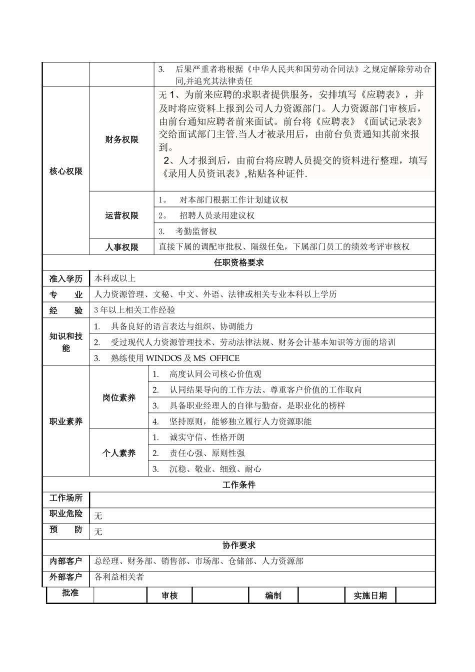 人事行政专员岗位职责说明书_第3页