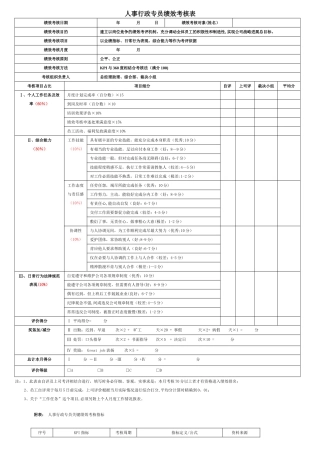 人事行政专员绩效考核表