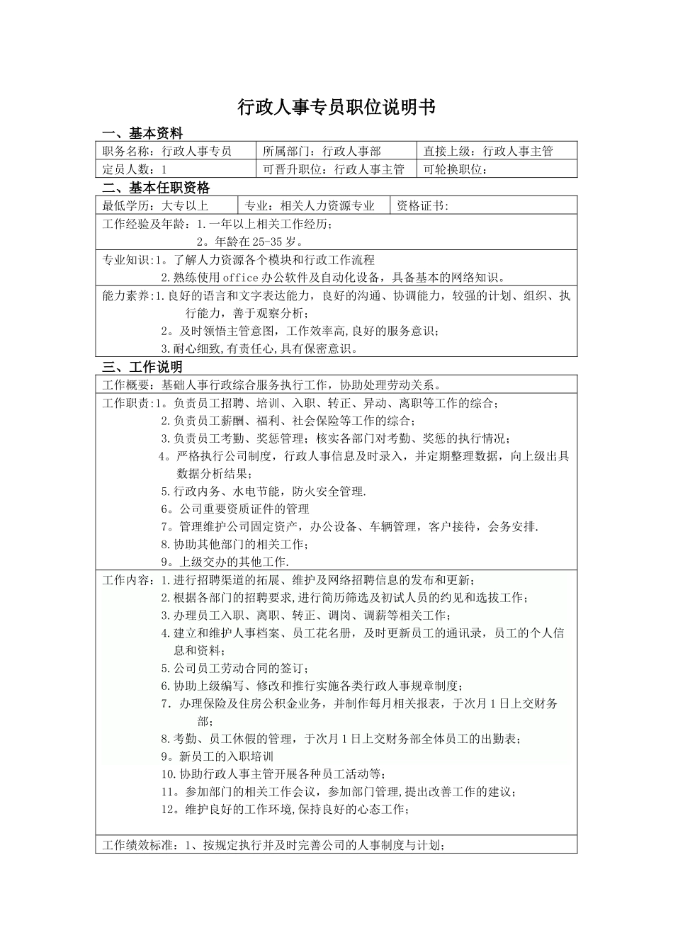 人事行政专员职位说明书_第1页