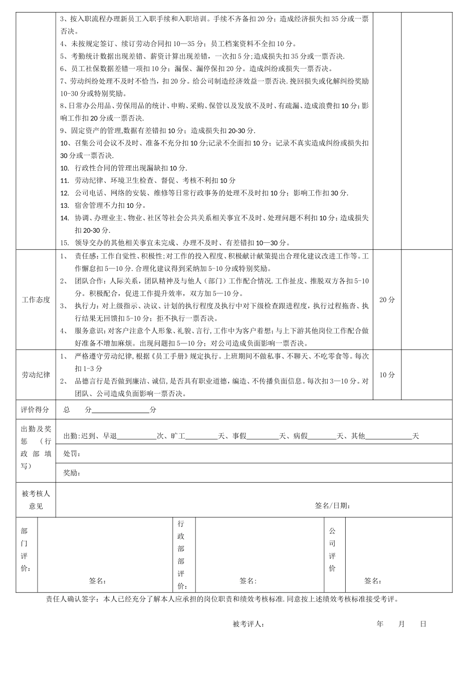 人事行政主管岗位职责_第2页