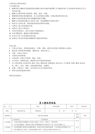 人事行政主管岗位职责