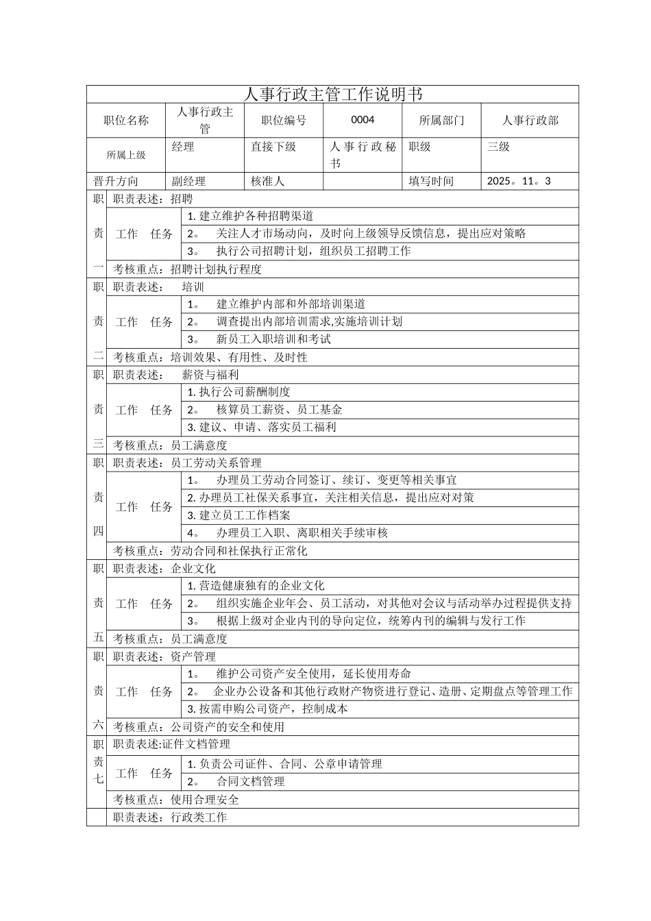 人事行政主管工作说明书1_第1页