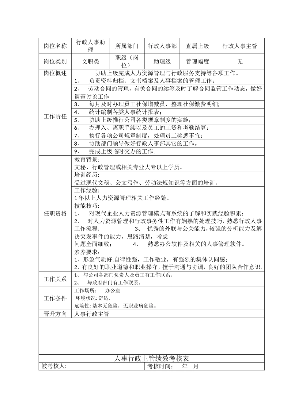 人事行政主管工作说明书1_第3页