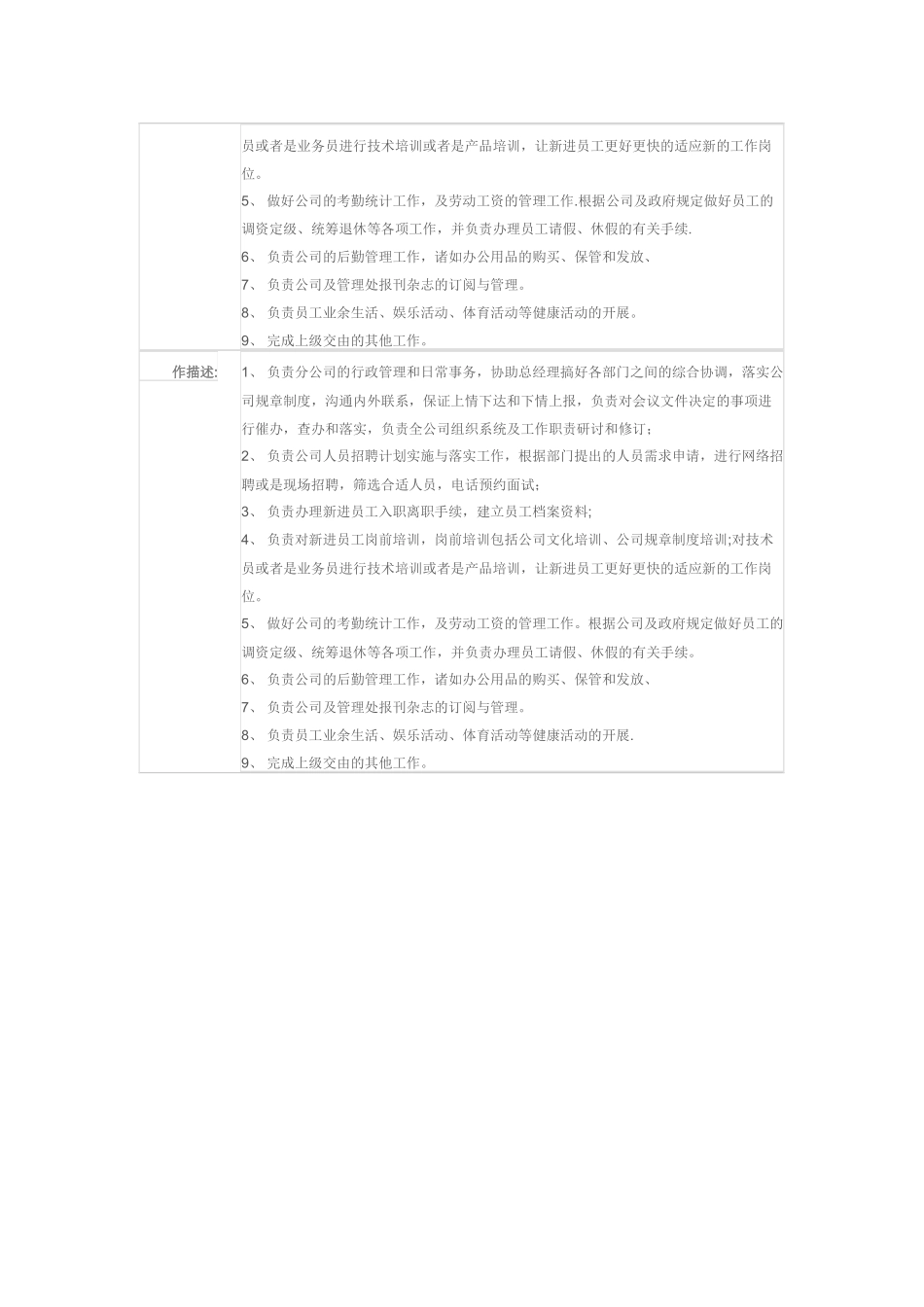 人事行政工作描述_第2页