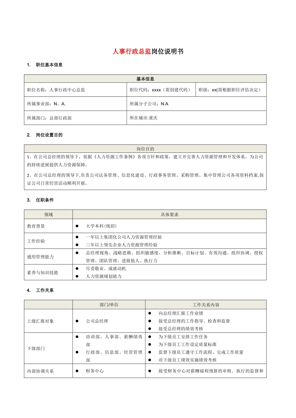 人事行政总监岗位说明书_第1页