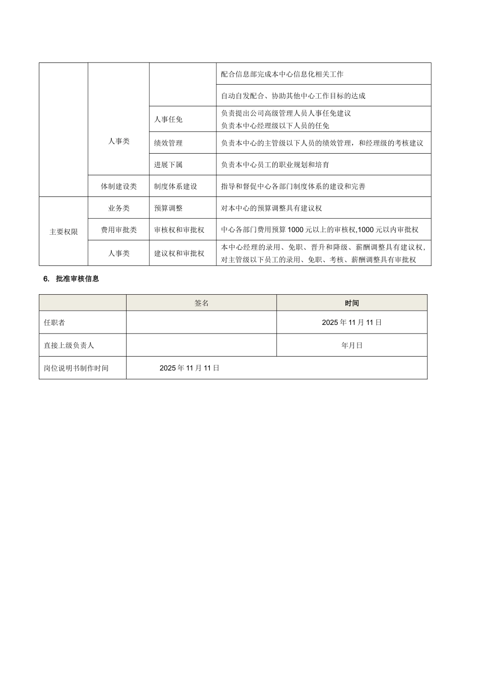人事行政总监岗位说明书_第3页