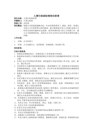 人事行政经理岗位职责38248