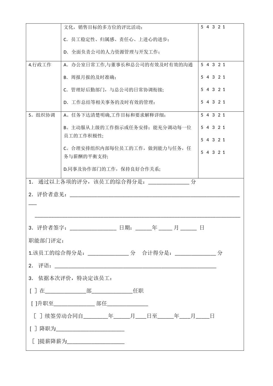 人事行政经理岗位职责及绩效考核_第3页