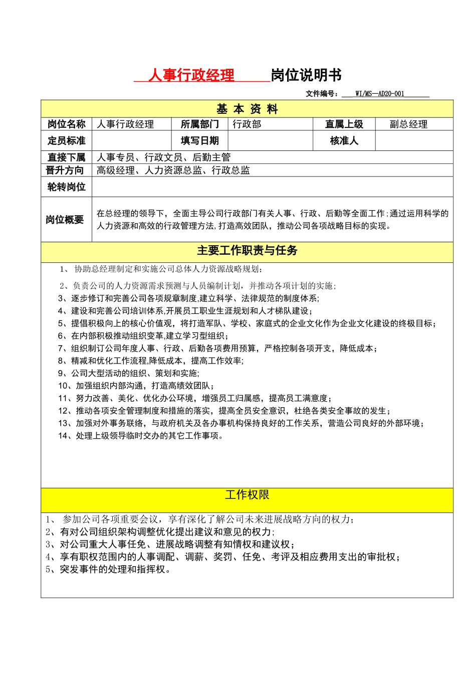人事行政经理岗位说明书-_第1页