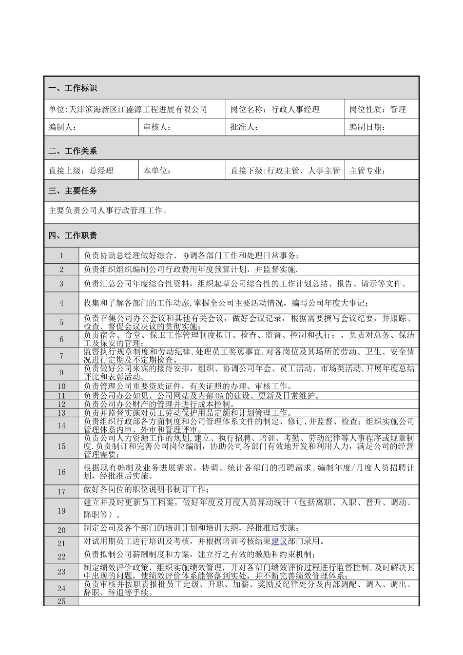 人事行政经理岗位说明书2_第2页