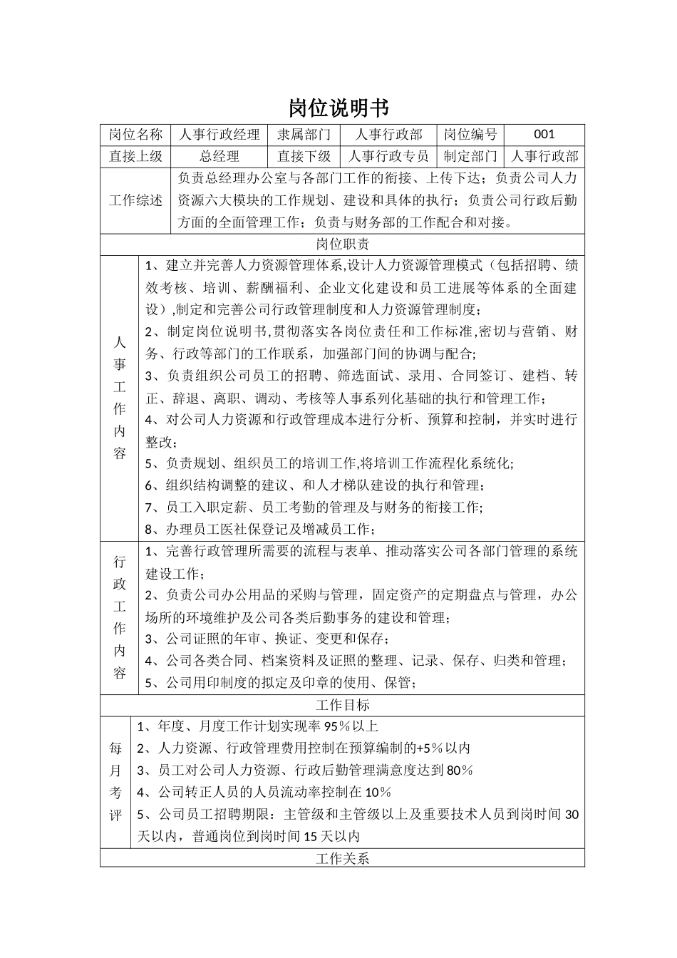 人事行政经理岗位说明书_第1页