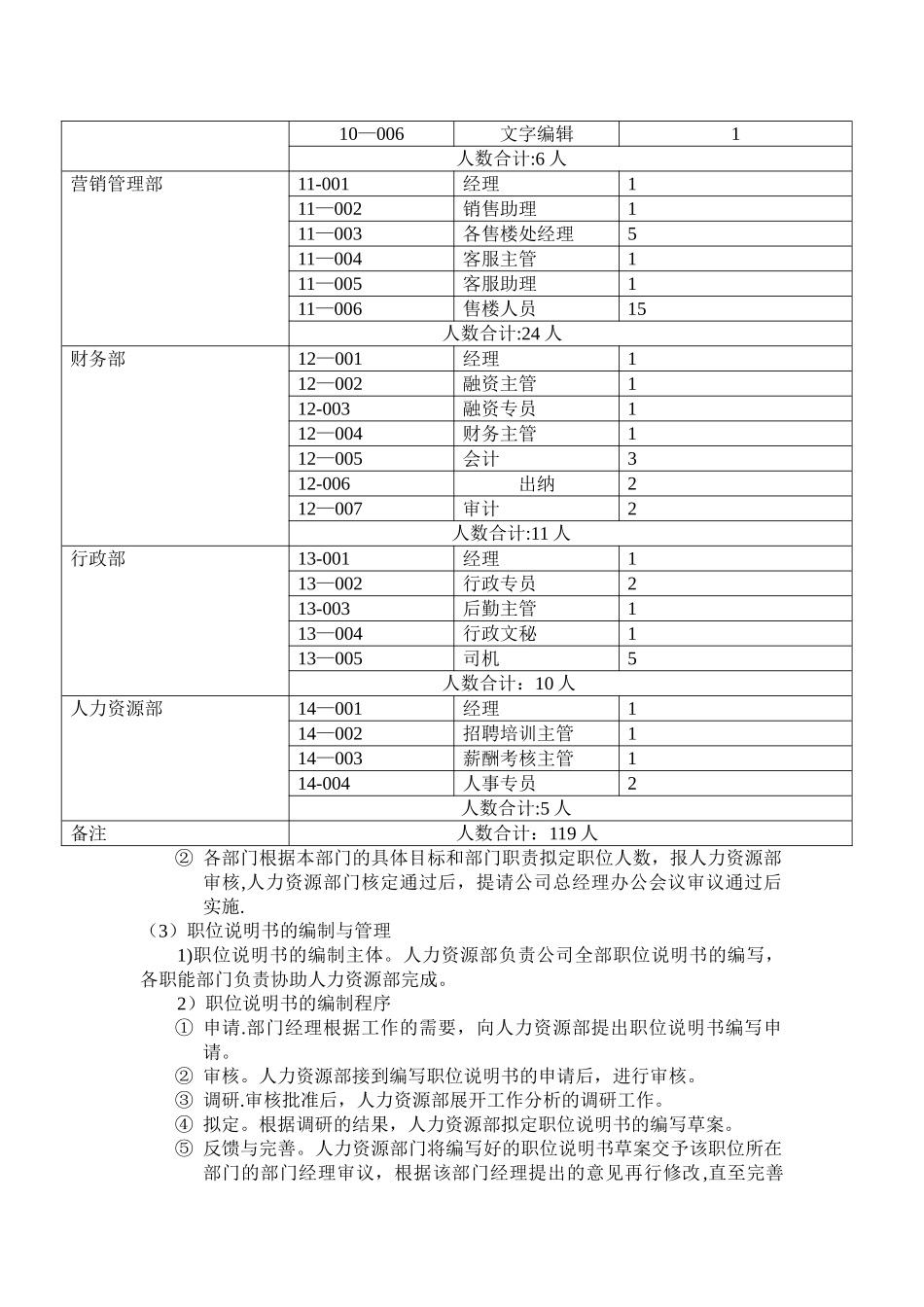 人事行政规范化管理制度设计_第3页