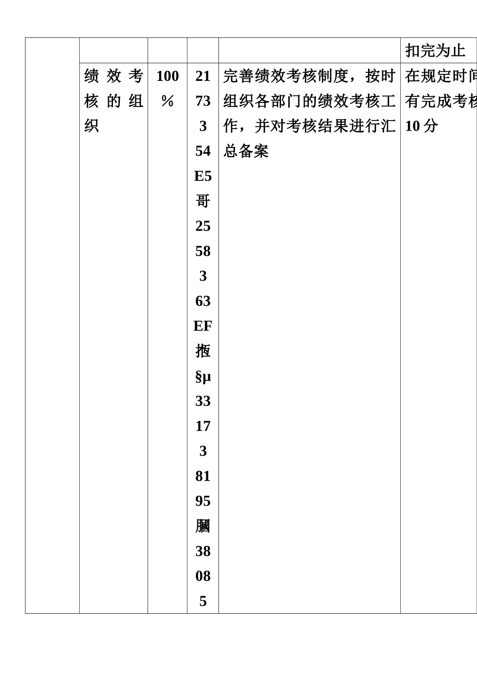 人事行政部KPI指标_第3页