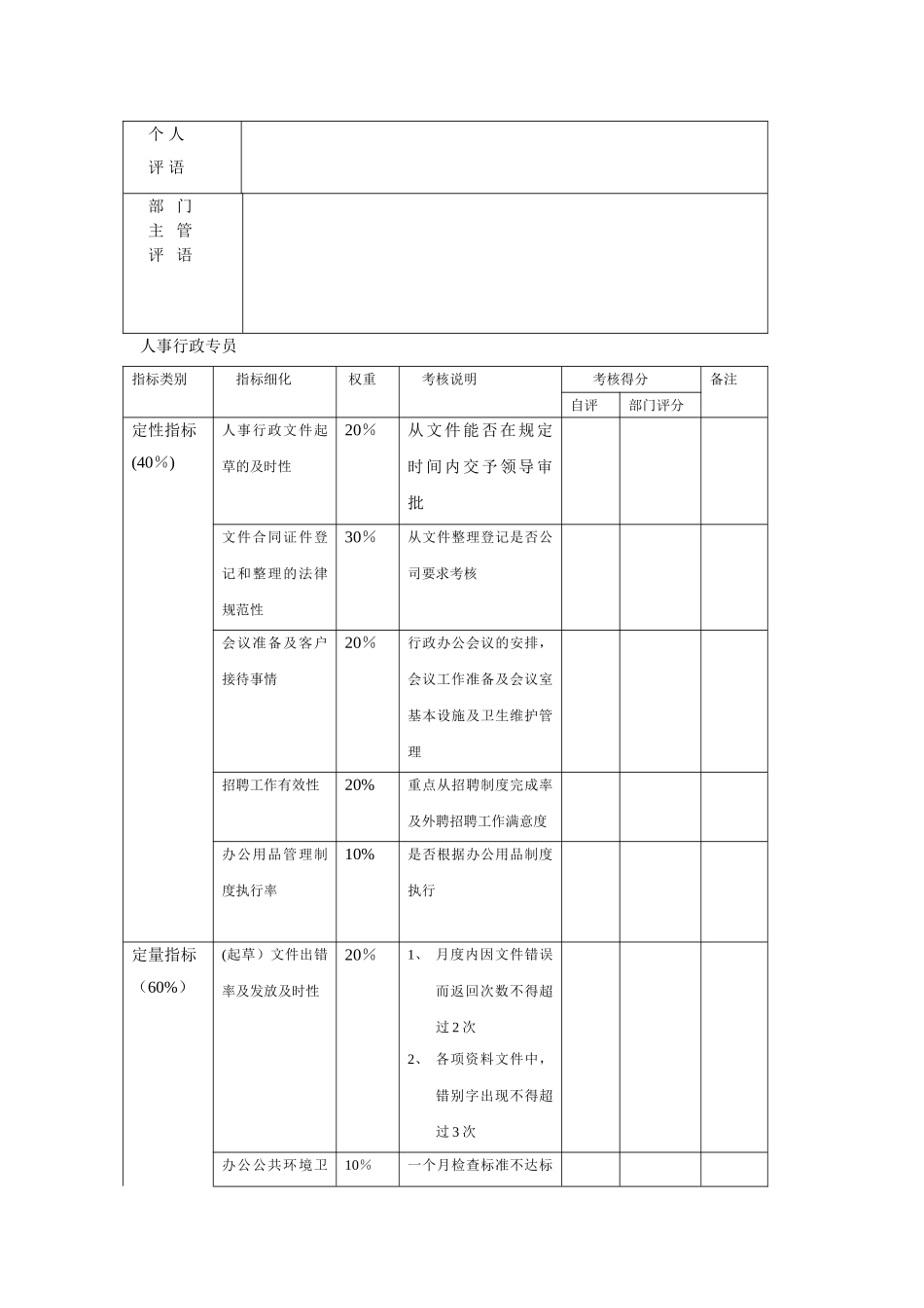 人事行政部KPI量表_第3页