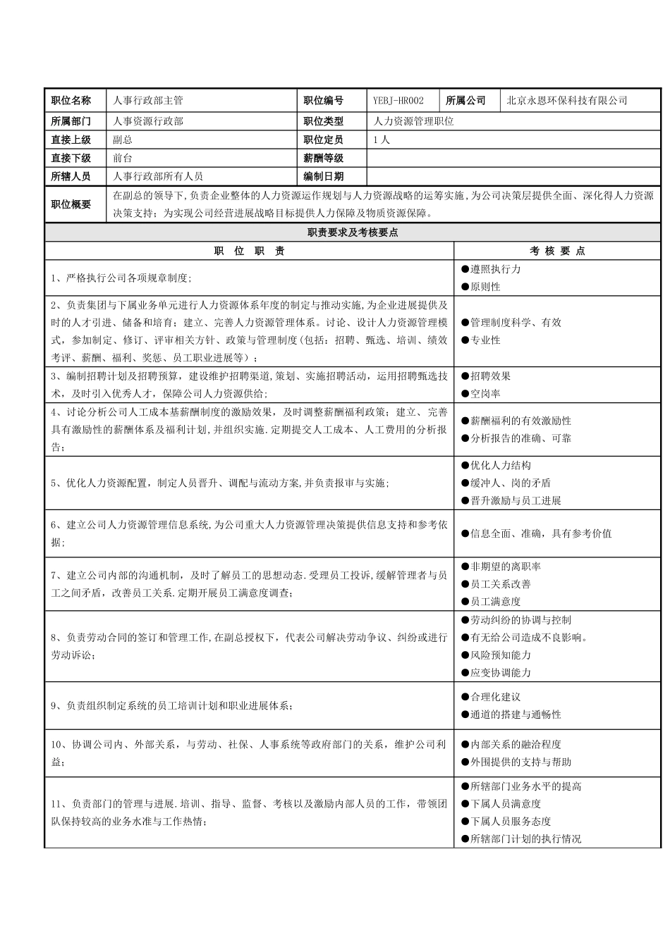 人事行政部主管岗位说明书_第1页