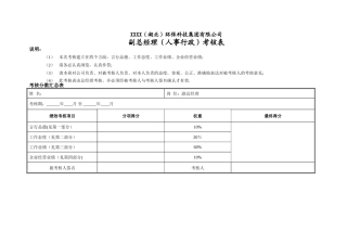 人事行政部副总经理绩效考核标准