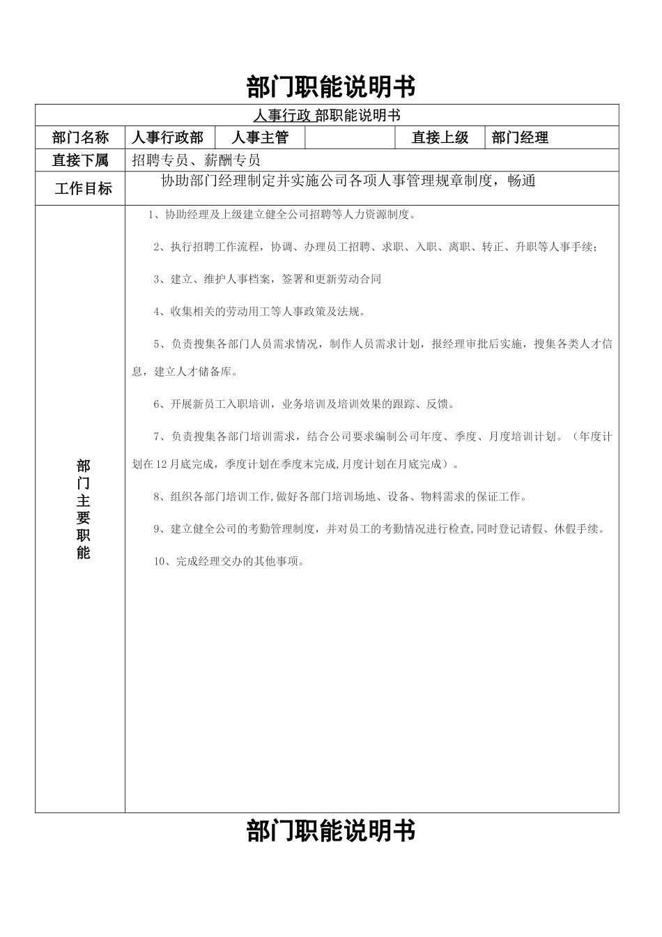 人事行政部岗位职责审定1_第3页