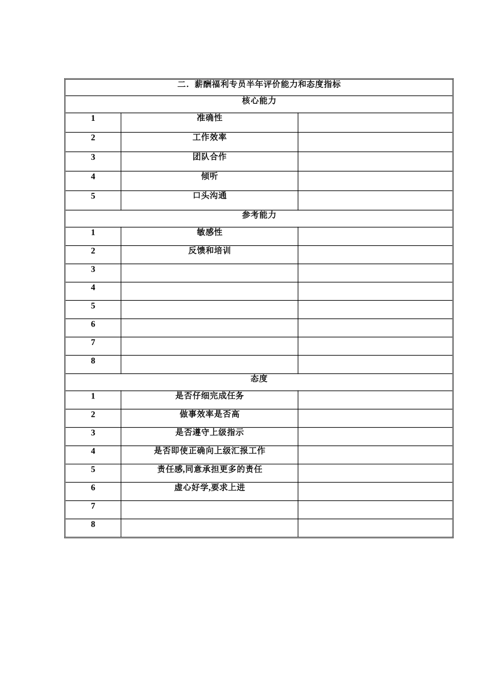 人事行政部岗位说明书-_第3页